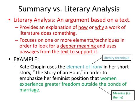Interpretation often occurs when writing literature papers about poetry or complex works such as epic poems. . Literary analysis vs literary interpretation